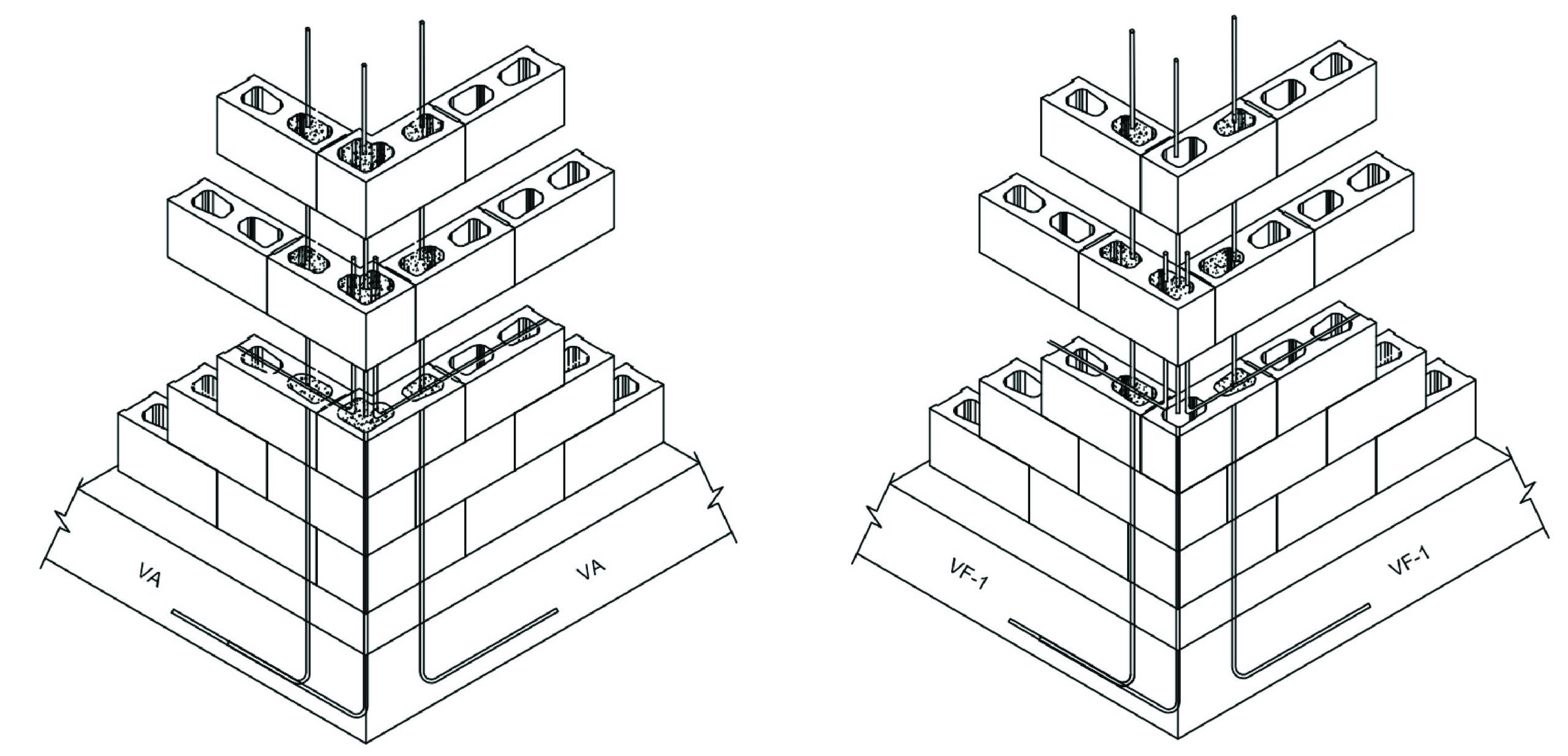 Recomendaciones Para La Construcci N Con Mamposter A Reforzada